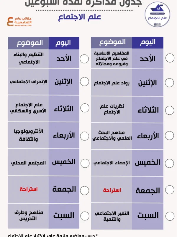 جدول مذاكرة الرخصة المهنية علم الاجتماع
