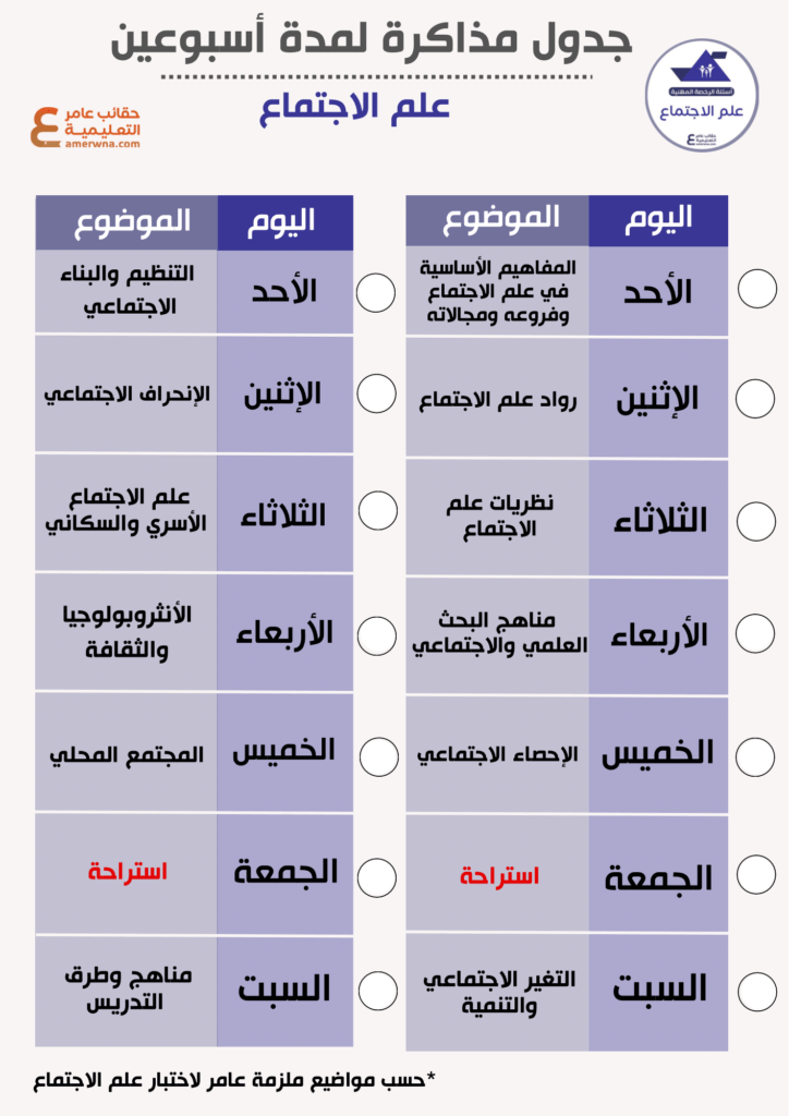 جدول مذاكرة الرخصة المهنية علم الاجتماع