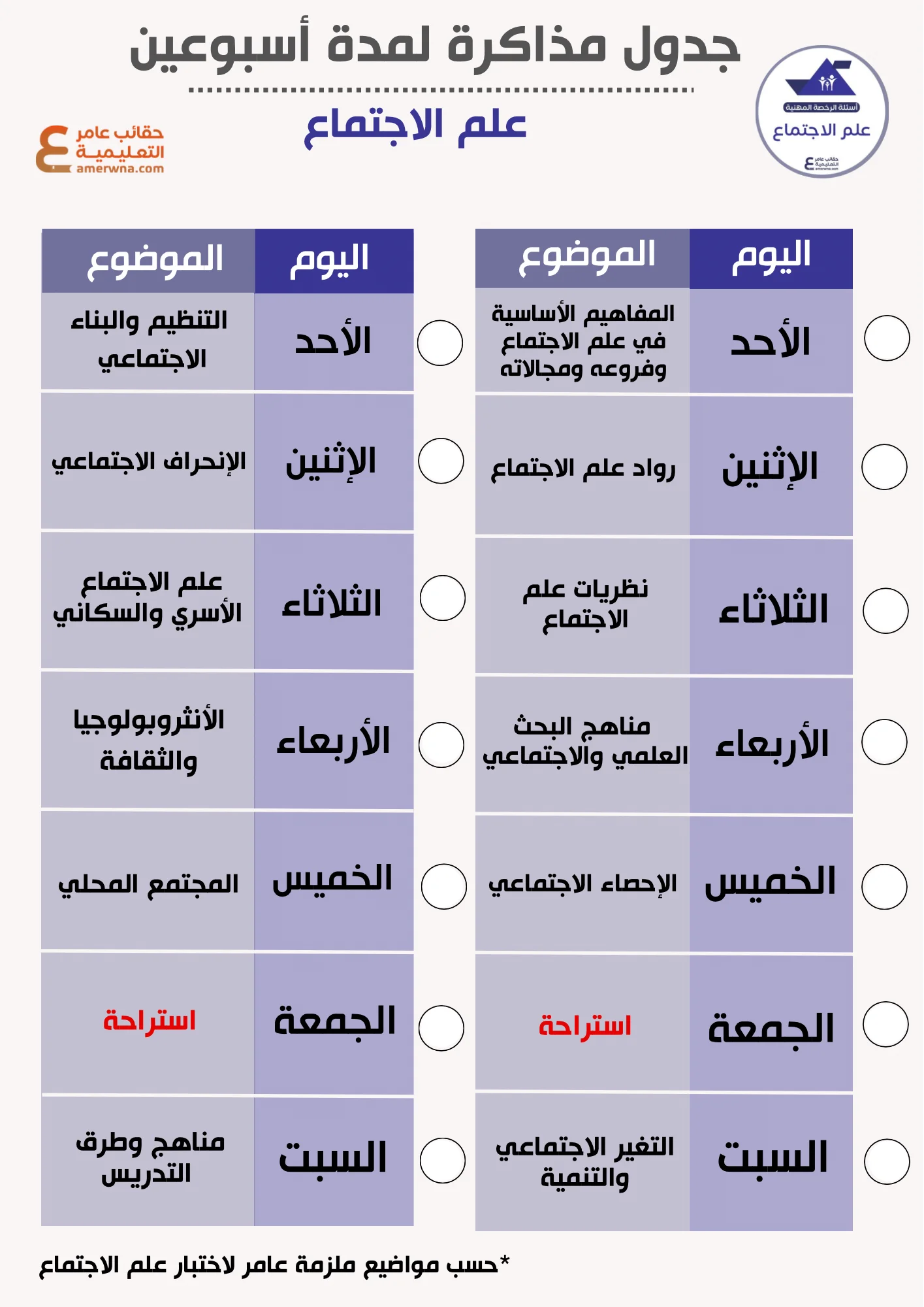 علم الاجتماع