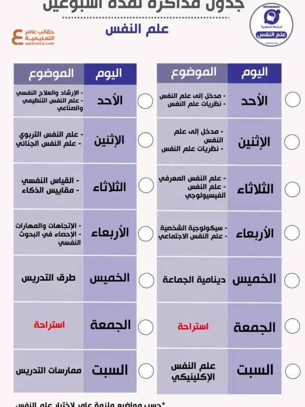 جدول مذاكرة الرخصة المهنية علم النفس
