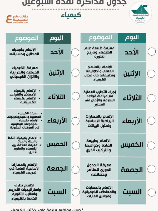 جدول مذاكرة الرخصة المهنية كيمياء