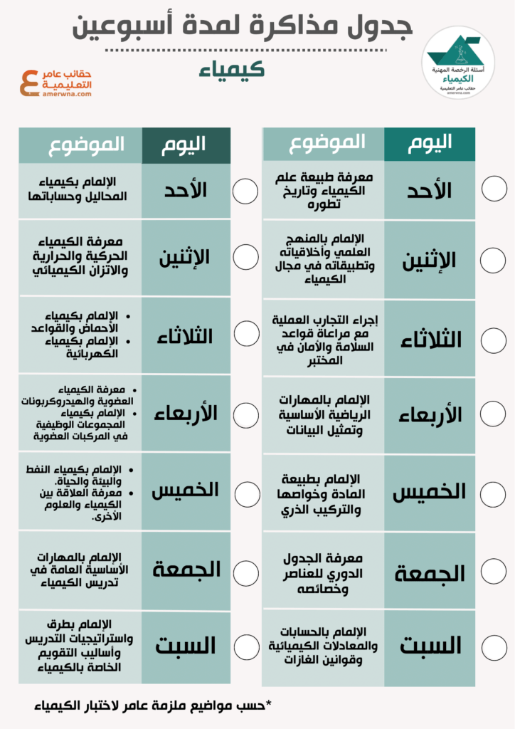 جدول مذاكرة الرخصة المهنية كيمياء
