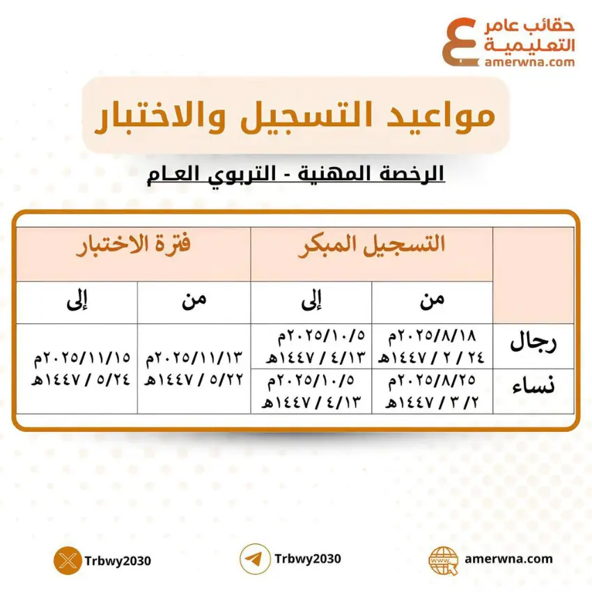 مواعيد اختبار التربوي العام