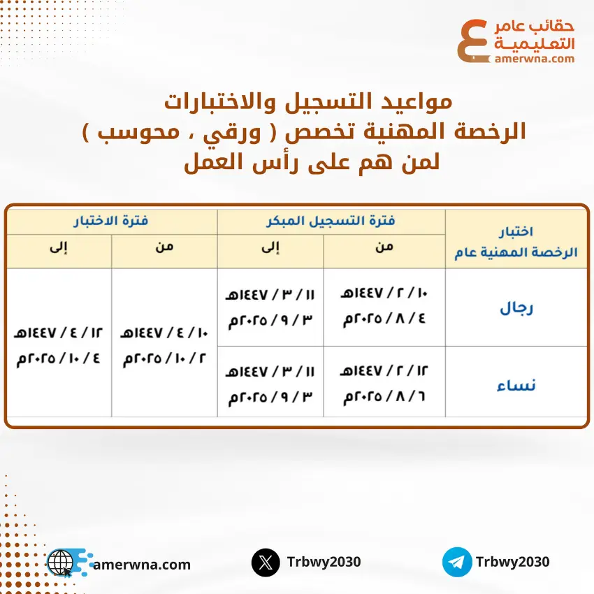 مواعيد تسجيل اختبار التخصص (ورقي - محوسب)