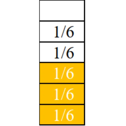 اختبارات عامر التعليمية