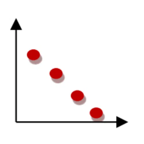 اختبارات عامر التعليمية