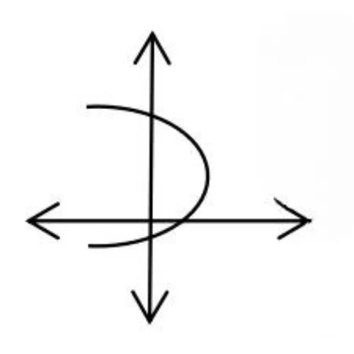 اختبارات عامر التعليمية