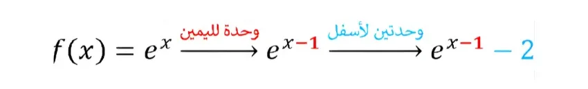 اختبارات عامر التعليمية