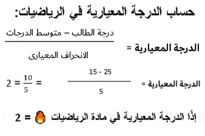 اختبارات عامر التعليمية