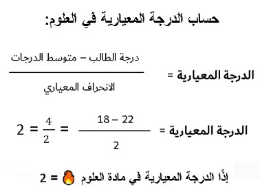 اختبارات عامر التعليمية