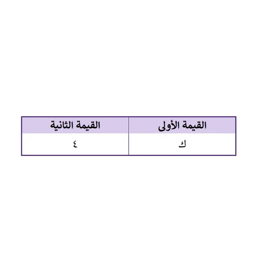 اختبارات عامر التعليمية