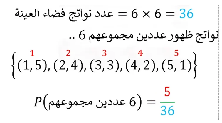 اختبارات عامر التعليمية