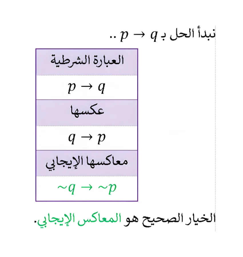 اختبارات عامر التعليمية
