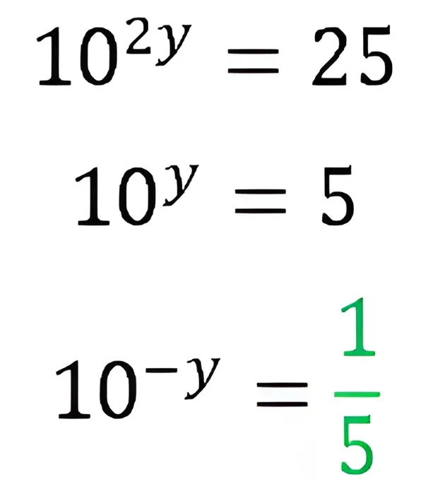 اختبارات عامر التعليمية