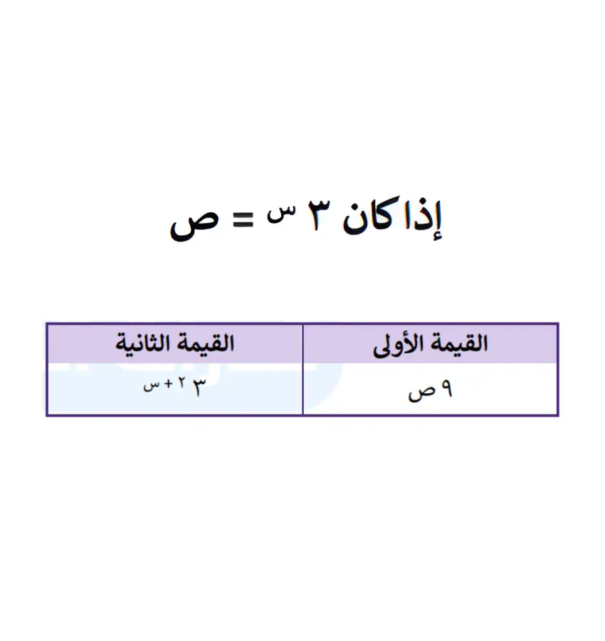 اختبارات عامر التعليمية