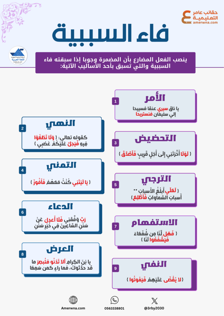 اختبارات عامر التعليمية